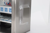 Boîtier de distribution extérieur Ouyue IP65 en acier inoxydable 304 pour surveillance électrique, fabriqué au Zhejiang, Chine – Panneau de commande