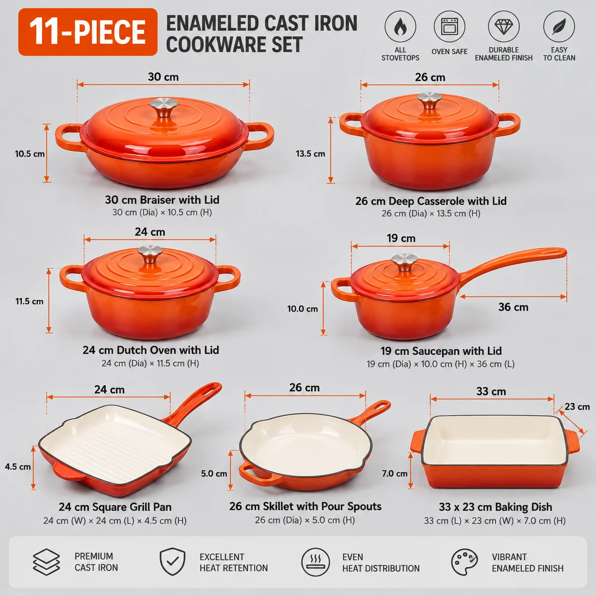 11-Piece Enameled Cast Iron Cookware Set Dutch Oven Skillet Fry Pan Stew Pot Gas Induction Oven Safe Home Kitchen Cook Supplier · image 3