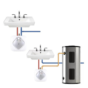 Mini Calentador de Agua Eléctrico de 1.5KW, Calentamiento Rápido, para Debajo del Fregadero, Carcasa de Plástico, Control Mecánico, IPX4 - Product Image 2