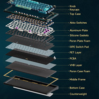 Tastiera Akko MOD 007 HE Anno del Drago con Layout ISO, Keycaps PBT Profilo Cherry e Montaggio a Guarnizione