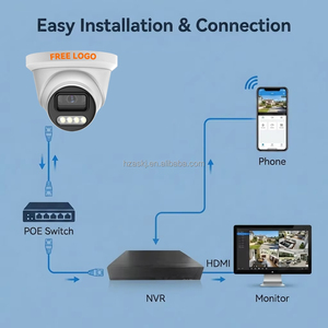 กล้องโดมโลหะ POE 4K 8MP IP66กันน้ำระบบเตือนภัยไฟคู่ระบบเสียงสองทางระบบรักษาความปลอดภัยในเวลากลางคืน CMOS - Product Image 4