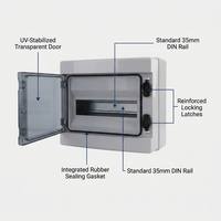 Boîte de distribution électrique extérieure étanche Wanbo-178, boîtier en plastique