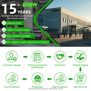 Гексагональное водонепроницаемое освещение в гараже - Product Image 4