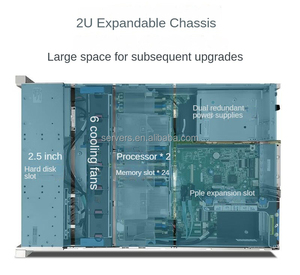 Sử dụng giá HPE ProLiant DL380 <span class=keywords><strong>G9</strong></span> Gen9 12lff 2U Prix <span class=keywords><strong>HP</strong></span> thứ hai tay Giá sử dụng máy chủ - Product Image 3