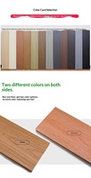 Plancher de terrasse en composite bois-plastique (WPC) creux, co-extrusion européenne, étanche, antidérapant, à emboîtement, pour usage extérieur, avec motif en relief.