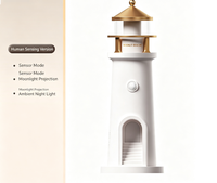 Lampe de table transfrontalière à détection corporelle, avec projection de phare et lune, lumière d'ambiance nocturne et haut-parleur intégré, pour décoration