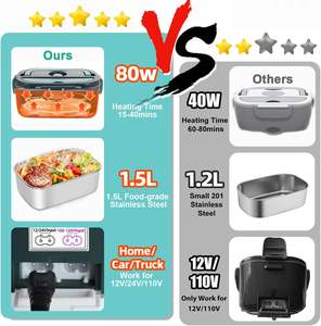 Wholesale Multifunctional Stainless Steel <b>Lunch</b> <b>Box</b> Travel Home Mini Electronic Heating Self-heating - Product Image 5