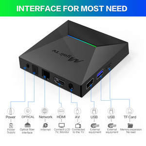 กล่องรับสัญญาณทีวีแอนดรอยด์11กล่องสำหรับ IPTV, กล่องรับสัญญาณ Quad Core ความละเอียด4K 2G + 16GB Dual Band WIFI 5g - Product Image 3