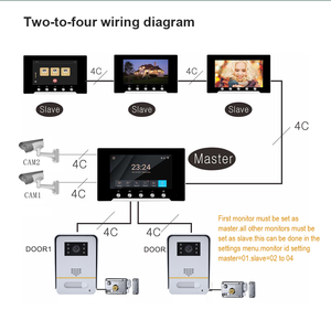 Precio de fábrica 7 pulgadas 1080P Monitor de pantalla táctil Sistema de videoportero con 2MP HD y cámara gran angular para apartamentos - Product Image 3