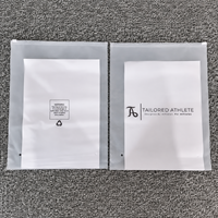 Sacs à fermeture éclair en plastique mat givré réutilisables avec logo personnalisé imprimé, emballage durable pour vêtements