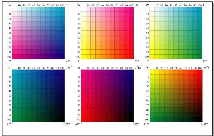 Colore personalizzato
