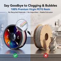 Filament d'imprimante 3D PETG Arc-en-ciel Soie, Vente en Gros Usine, 1,75 mm, Haute Brillance, Robustesse, Qualité Industrielle, Matériau d'Impression 3D OEM