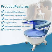 Prix promotionnel Chaise de rééducation du plancher pelvien EMS pour le soutien de l'incontinence urinaire et la récupération post-partum