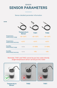 CL8-GSM รีเลย์ควบคุม8ช่องสัญญาณสำหรับโทรศัพท์มือถือสวิตช์รีเลย์สวิตช์อัจฉริยะโทรศัพท์ SMS รีโมทบ้านอัจฉริยะ - Product Image 3