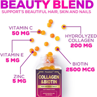 Complément Beauté Femme OEM Marque Blanche : Gommes au Collagène et Biotine avec Vitamines C & E et Zinc pour Cheveux, Peau et Ongles