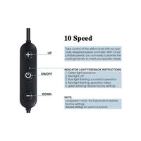 Kipas Aksial USB DC 5V Transparan Senyap 80x80x25mm U10D8025TJ-2 dengan Pengontrol Kecepatan dan Saklar, Plastik, OEM/ODM, Bantalan Bola Ganda