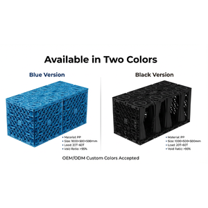 Sistema de Recolección de Agua de Lluvia para Construcción Urbana con Capacidad de Carga de 20T, 30T, 45T y 60T, Módulo de Recolección de Agua de Lluvia y Aguas Pluviales - Product Image 2