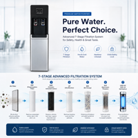 Générateur d'eau atmosphérique à économie d'énergie AWG, machine portable 20L, générateur d'eau à partir de l'air pour une solution d'eau potable sécurisée
