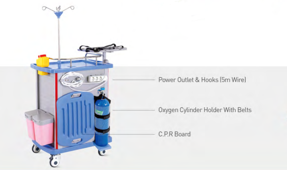 Factory Price Medical Clinical ABS Trolley