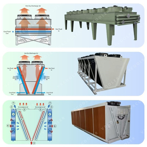 Radiatore <span class=keywords><strong>a</strong></span> secco per impianto di biogas, generatore di grandi dimensioni per impianto solare da 50 MW - Product Image 6