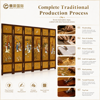 Paravent décoratif à 6 panneaux HUAZE, artisanal, en feuille d'or, pour femmes, élégance chinoise intemporelle, MF-P3008G