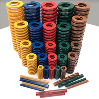 Chaude Japonais Jis Standard Compression Moule Ressort Hélicoïdal