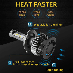 Precio <span class=keywords><strong>barato</strong></span> de alta potencia Auto <span class=keywords><strong>coche</strong></span> faro H1 H3 H4 H11 H7 9005 9006 faros Led para coches - Product Image 6
