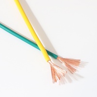 Bester Preis Kunden spezifische Litzen-Kupferkern-Heizdraht PVC-isolierte Heiz decke