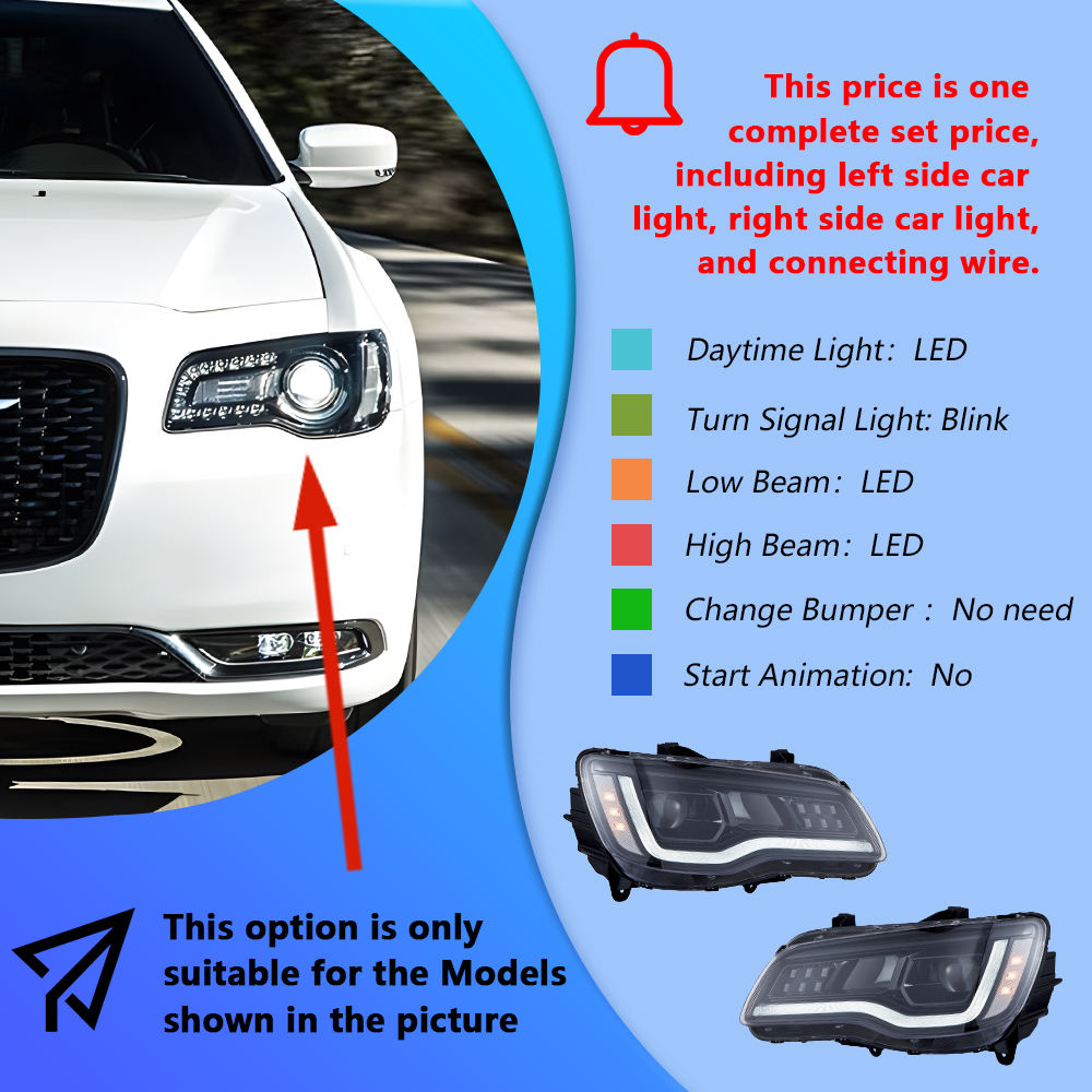 Pour 15-17 utilisateurs