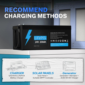 แบตเตอรี่ลิเธียม LiFePO4 12V 24V 100Ah 200Ah พร้อมระบบ BMS ในตัว สำหรับเครื่องจักรอุตสาหกรรม ระบบรักษาความปลอดภัย โทรคมนาคม และสำรองไฟ - Product Image 5