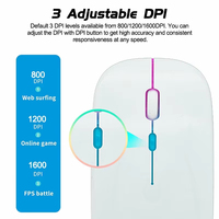 Mouse Slim Silent 2.4G Portabel Optik Nirkabel LED untuk Laptop PC Mac OS Android Windows