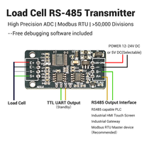 Module transmetteur de pesage CMCU-06 pour cellule de pesée vers RS-485, indicateur de poids numérique Modbus RTU pour PLC HMI