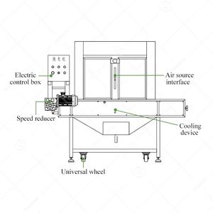 Machine à épiler les pattes <span class=keywords><strong>de</strong></span> bœuf, <span class=keywords><strong>de</strong></span> porc et <span class=keywords><strong>de</strong></span> vache pour enlever les poils <span class=keywords><strong>de</strong></span> la <span class=keywords><strong>tête</strong></span> <span class=keywords><strong>de</strong></span> chèvre - Product Image 4