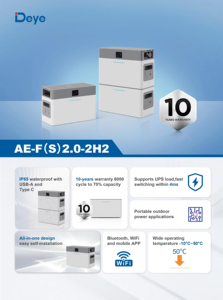 Deye все в одном подключи и играй Солнечный балкон Полный комплект 800 Вт микро инвертор солнечная Балконная система с солнечной панелью для дома - Product Image 4