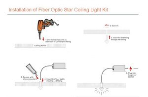 Fiber Optic <b>LED</b> <b>Lights</b> <b>Crystal</b> and Copper <b>Ceiling</b> End Fitting with Changeable Color IP44 Rating 2-Year Warranty - Product Image 6