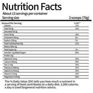 Proteína de Suero en Polvo - Fórmula <span class=keywords><strong>Nitro</strong></span>-<span class=keywords><strong>Tech</strong></span> Ultimate para el Desarrollo Muscular con Aislado de Proteína de Suero - 30g de Proteína - Product Image 2
