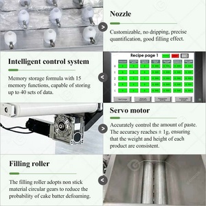 <strong>Automatic</strong> Cupcake Production Line Cake Dispenser Cup Macaron Madeleine Making <strong>Muffin</strong> Depositor <strong>Machine</strong> - Product Image 4