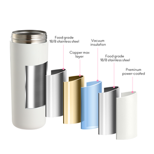 Everich 580ml BPA bicchiere 18/8 in acciaio inossidabile vendita calda tazza da caffè Flora tazza da tè con divisorio per tè e coperchio in paglia - Product Image 6