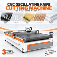 Couteau oscillant industriel pour matériaux composites : fibre de carbone, fibre de verre, tissu aramide, noyau en nid d'abeille et noyau en mousse