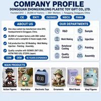 Fabricant de figurines de dessins animés en PVC personnalisées, OEM/ODM, personnalisation de figurines en vinyle pour boîtes mystères et objets de collection, échelle 1:18