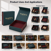 Boîte cadeau rigide magnétique de luxe avec logo personnalisé pour parfums, cosmétiques, bijoux, emballage de marque haut de gamme