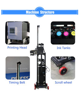 Hiệu quả và thuận tiện nhỏ 3D <span class=keywords><strong>in</strong></span> tường tiêu thụ điện năng thấp màu xanh lá cây môi trường máy PE-UV50 - Product Image 3