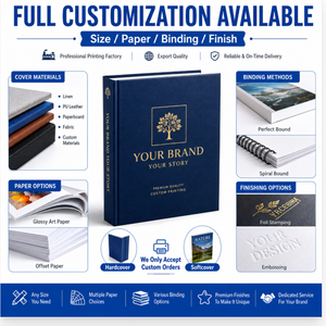 Service d'impression <span class=keywords><strong>de</strong></span> livres pour enfants |   Impression <span class=keywords><strong>de</strong></span> livres reliés personnalisés avec papier d'art et carton |   Usine <span class=keywords><strong>de</strong></span> fabrication <span class=keywords><strong>de</strong></span> housses en cuir OEM - Product Image 4