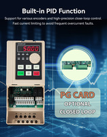 CKMINE Variador de Frecuencia de 7.5kW 10HP 380VAC con Teclado Desmontable para Suministro Industrial en Arabia Saudita, Emiratos Árabes Unidos y Líbano