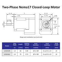Lichuan DC24V ~ 50V 1.2A 1000PPR Motor Stepper Set Driver 0.48/0.72N.m 2 fase Nema17 2-sumbu putaran tertutup Motor Stepper Kit Driver