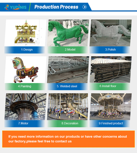 Tema parkı atlı karınca atı binmek tatil yeri çocuk oyunları ekipmanları iplik Merry <span class=keywords><strong>Go</strong></span> yuvarlak satılık - Product Image 6