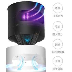 Mosquito Killer Lamp Led Usb Powered Abs Plastic 11-20 Sqm Bedroom Indoor Use - Product Image 5