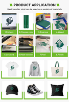 Film vinyle thermocollant haute température Flex HTV pour T-shirts, rouleaux en PVC, vente en gros, marque Extreme, lavable