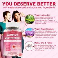Fabricant OEM LDJ – Gommes multivitaminées pour femmes : Vitamines A, C, D3, Complexe B, Calcium, Fer, Zinc, Inositol pour la santé hormonale et immunitaire