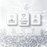 PC de qualité optique pour luminaires, abat-jour, boîtiers d'ampoules LED, diffuseurs de lumière et lentilles LED
